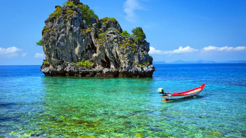 Best beaches in Andaman and Nicobar Island