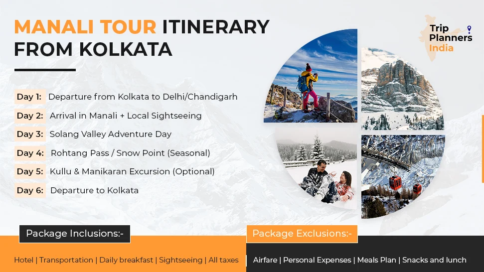 Manali tour itineray from kolkata
